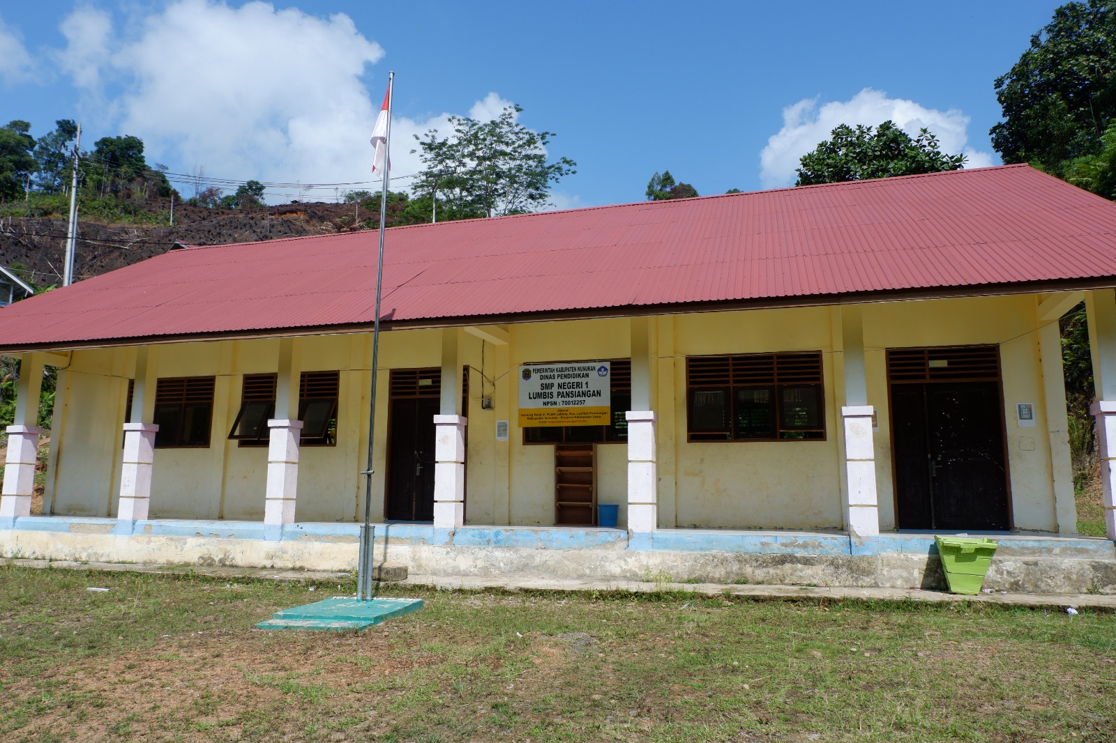 Bagaimana Kondisi Terkini Pendidikan, Puskesmas dan Pasar di Perbatasan Negara?