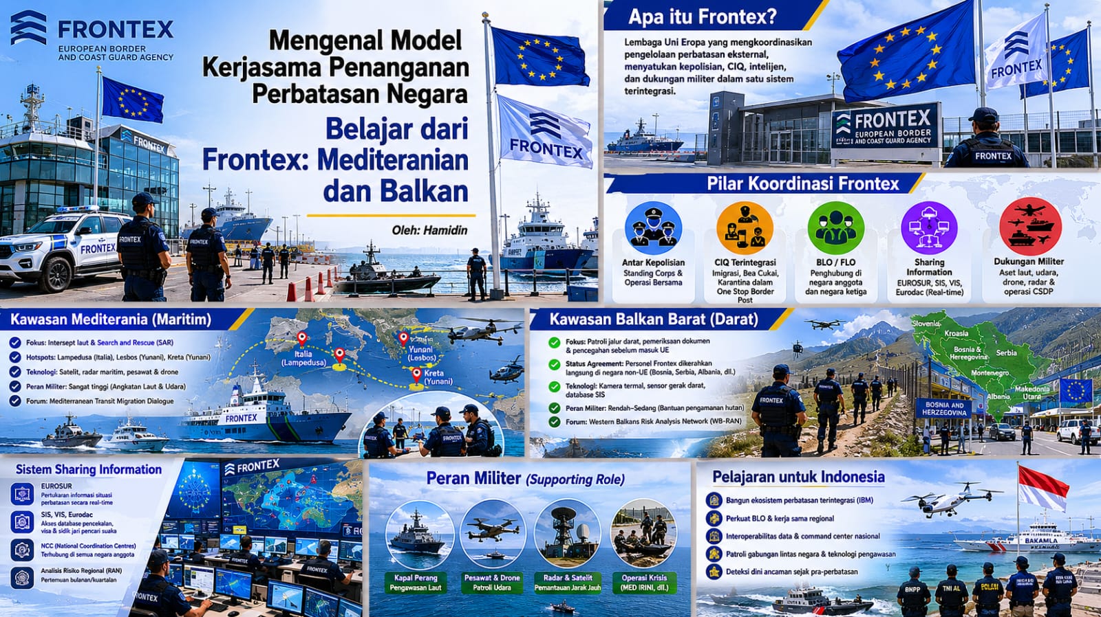 Belajar dari Frontex: Model Kerja Sama Penanganan Perbatasan Negara di Mediterania dan Balkan